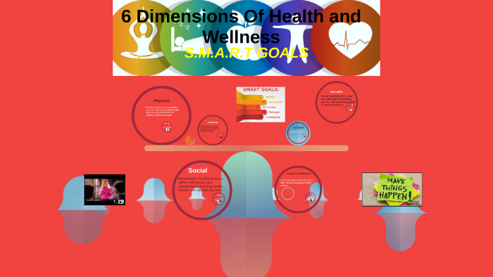 6-dimensions-of-health-by-tiffany-thomas