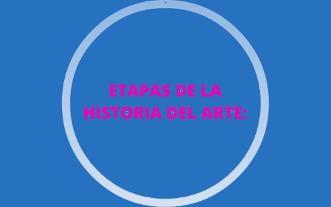 HISTORIA DEL ARTE: by Maria Jurado on Prezi