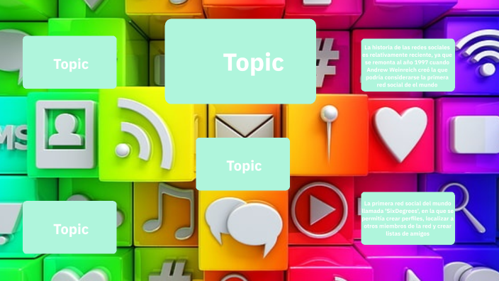 Redes Sociales by Iker Sanchez Godinez on Prezi