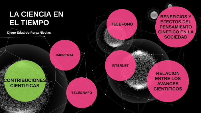 LA CIENCIA EN EL TIEMPO by Ana Mariel Lopez Barrera on Prezi