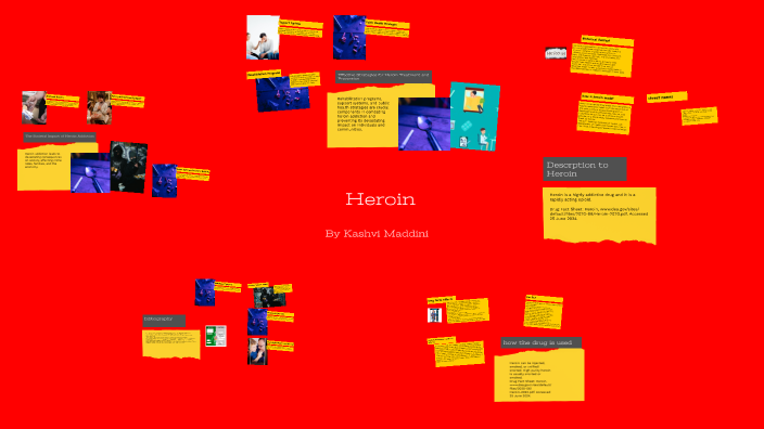 The Deadly Impact of Heroin Addiction by Kashvi Maddini on Prezi
