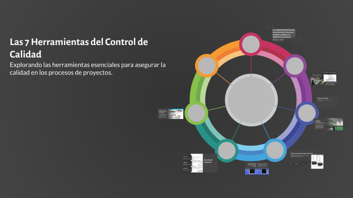 Las 7 Herramientas del Control de Calidad by matias bustos on Prezi