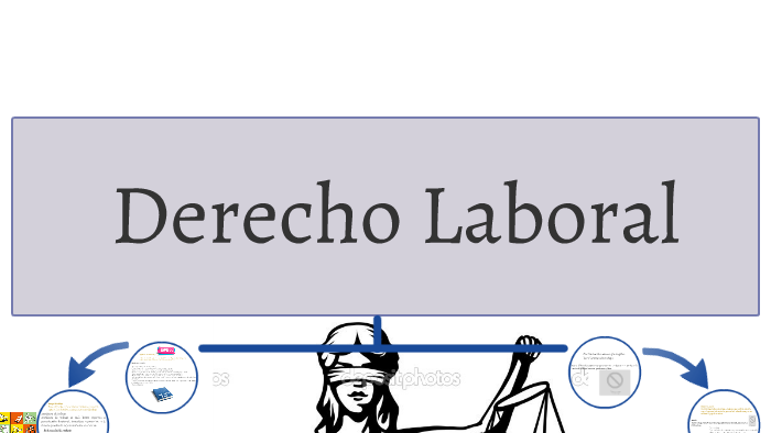 Derecho Laboral by Karina ValdeTo on Prezi