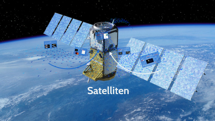 Satelliten By Sabrina Beissmann On Prezi