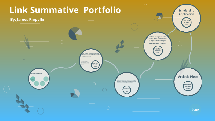 Summative Portfolio Examples Link Summative Portfolio by James Riopelle on Prezi