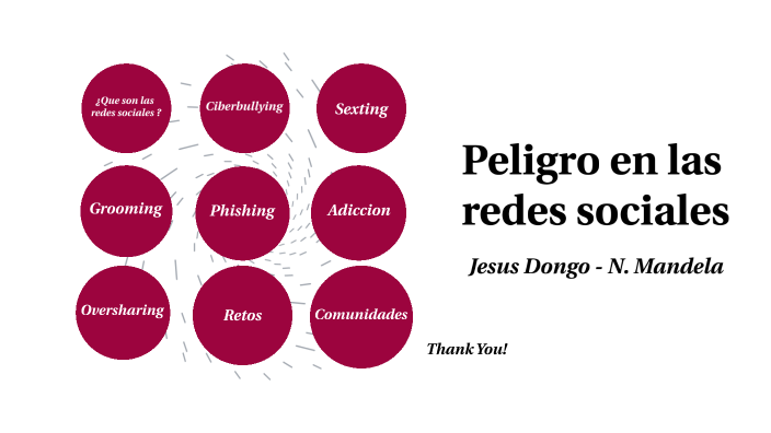 Peligro de redes sociales by JESUS IGNACIO DONGO CANO on Prezi