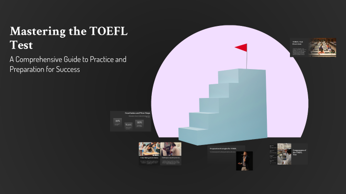 Mastering the TOEFL Test by Niar Reizend on Prezi