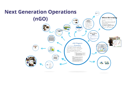 Next Generation Operations (nGO) by Diana Dinh on Prezi