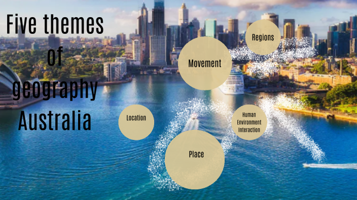 What Are The Five Themes Of Geography For Australia