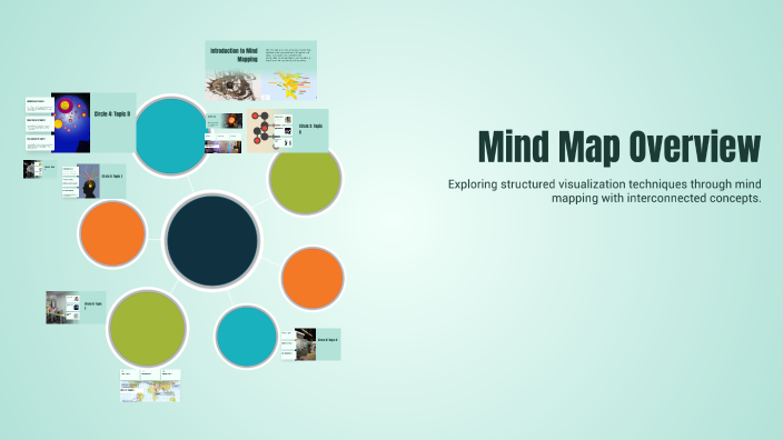 Mind Map Overview by Mutero Sean on Prezi