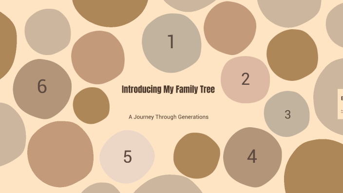 Introducing My Family Tree by Jacqueline Lopez on Prezi