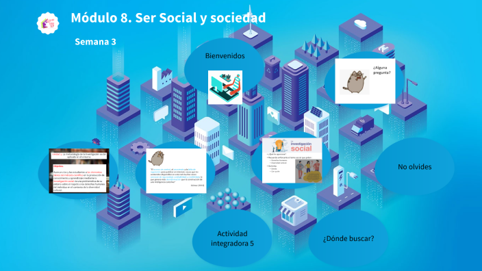 Módulo 8. Ser Social y sociedad by Yuridia Rivadeneyra on Prezi