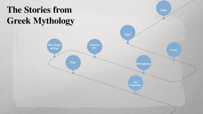 Greek Mythology By Zoe On Prezi