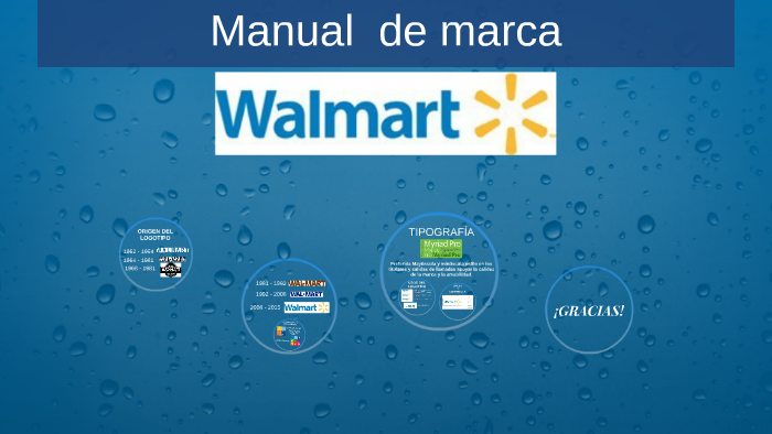 Manual De Marca WALMART By Griselda Miranda On Prezi