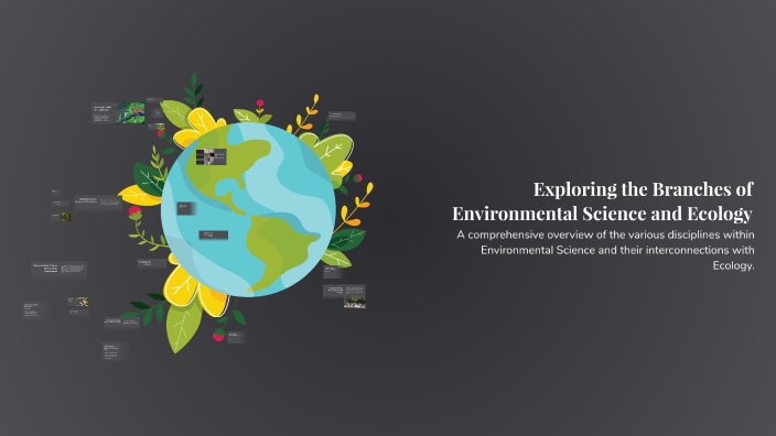 Exploring the Branches of Environmental Science and Ecology by Ashley ...