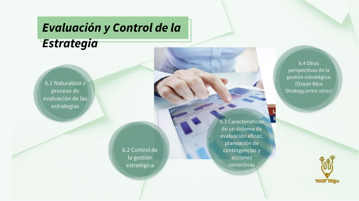 Evaluación Y Control De La Estrategia By Mary Aguiña On Prezi