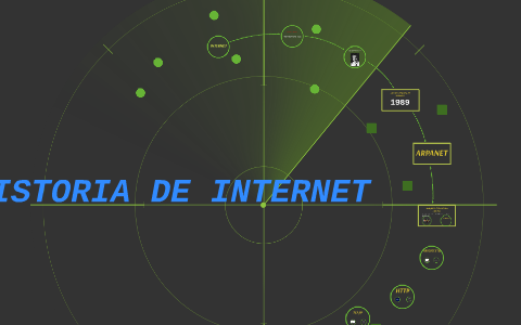 HISTORIA DE INTERNET by felipe forero on Prezi