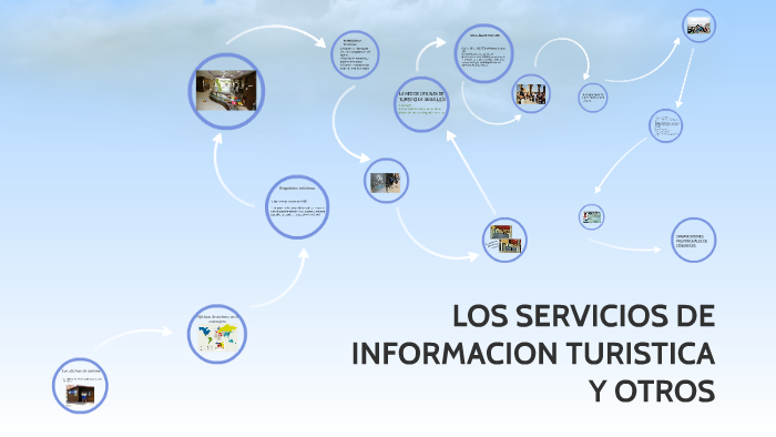 servicio visual data 4