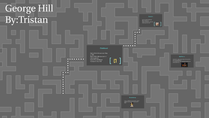 George Hill by Julie Henson on Prezi