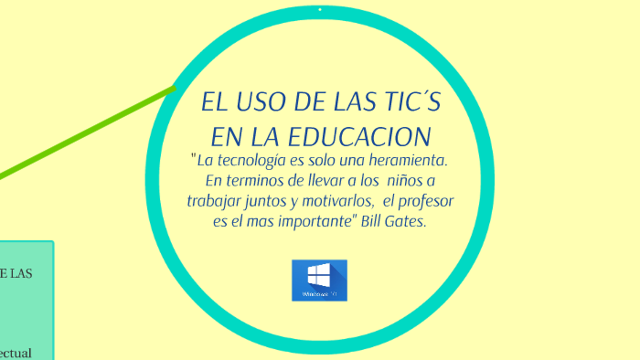 USO DE LAS TICS EN LA EDUCACION by CARLOS GONZALEZ MILLAN on Prezi