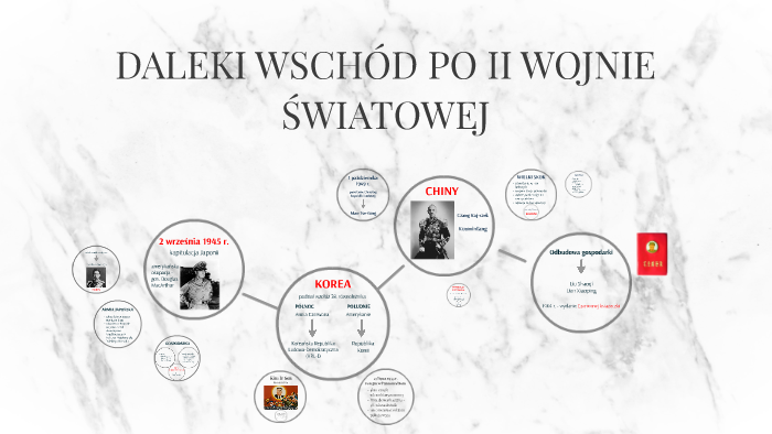 DALEKI WSCHÓD PO II WOJNIE ŚWIATOWEJ by Laura Janczewska on Prezi