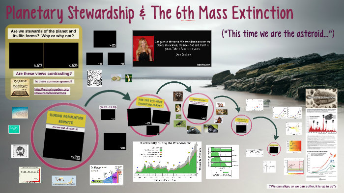 The 6th Mass Extinction by Jeff Tamplin on Prezi