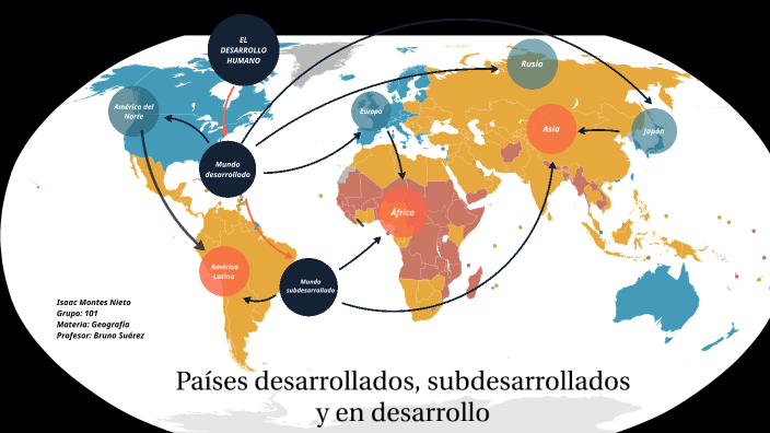 Países desarrollados, subdesarrollados y en desarrollo by Isaac Montes