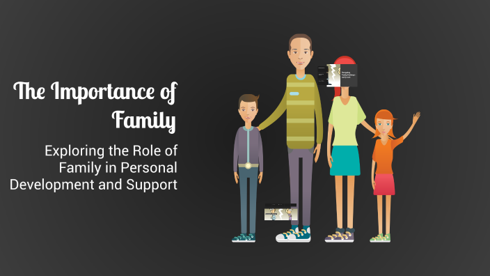 The Importance of Family by Нургул Осмонова on Prezi