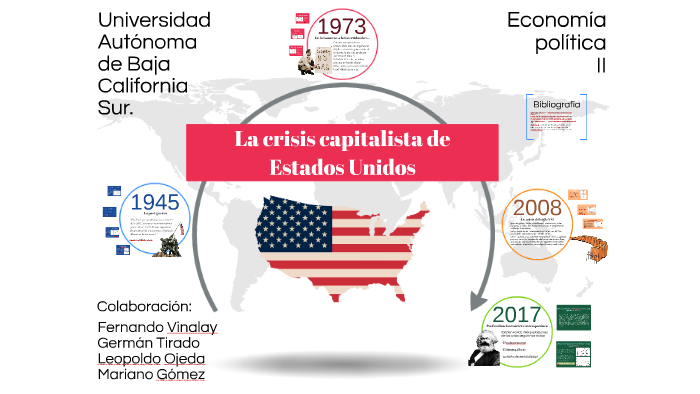 La crisis capitalista de Estados Unidos by Mariano Gómez on Prezi