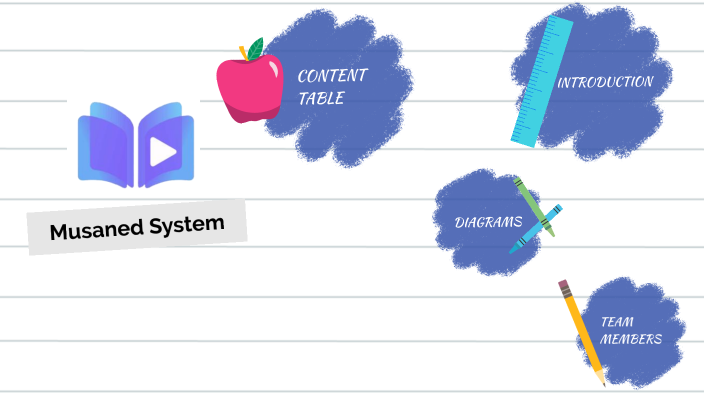 Musaned System Musaned by Bashayer on Prezi