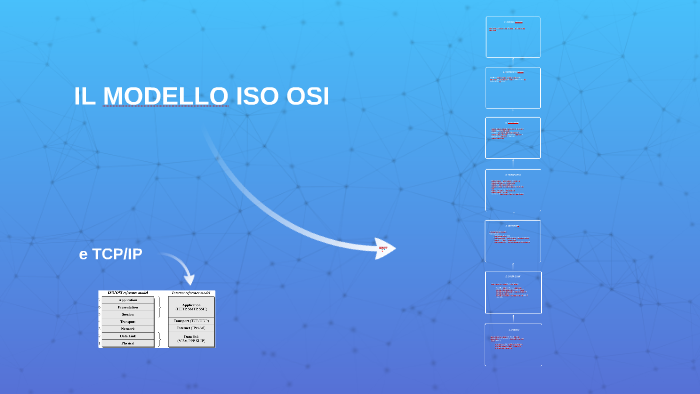 IL MODELLO ISO OSI by Andrea Pittini on Prezi