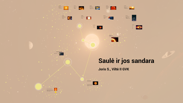 Soliris Structure The Structure of the Sun by Joris Stankaitis on Prezi