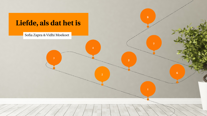 Liefde, als dat het is 2 by Vidhi Moekoet on Prezi