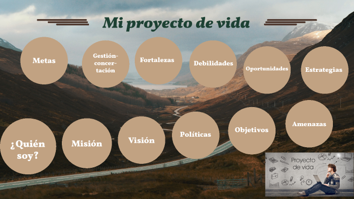 MI PROYECTO DE VIDA by Erick Salvatierra on Prezi