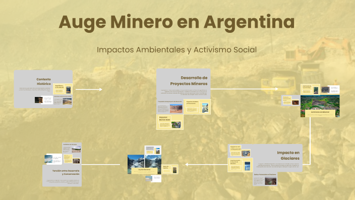 El Auge Minero en Argentina by Patricio Ezequiel Flores Gimenez on Prezi