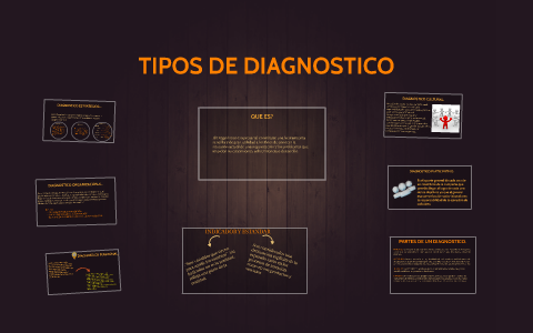 TIPOS DE DIAGNOSTICO by NTA GBR on Prezi