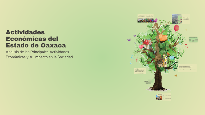 Actividades Económicas del Estado de Oaxaca by Selene Ramirez on Prezi