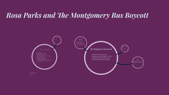 Rosa Parks and The Montgomery Bus Boycott by Leonie Terfani on Prezi