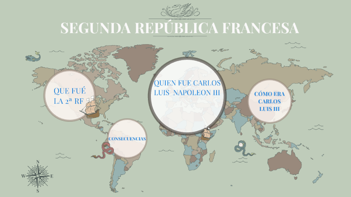 LA SEGUNDA REPÚBLICA FRANCESA by pablo zamora