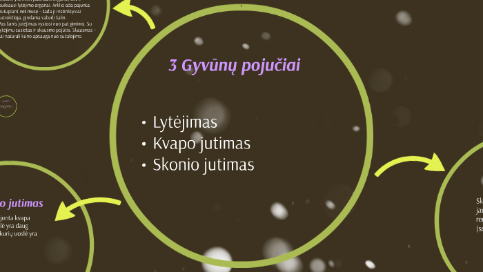 3 Gyvūnų pojučiai by Ignas Miskinis on Prezi