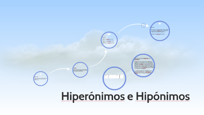 e Hipónimos by Barrientos