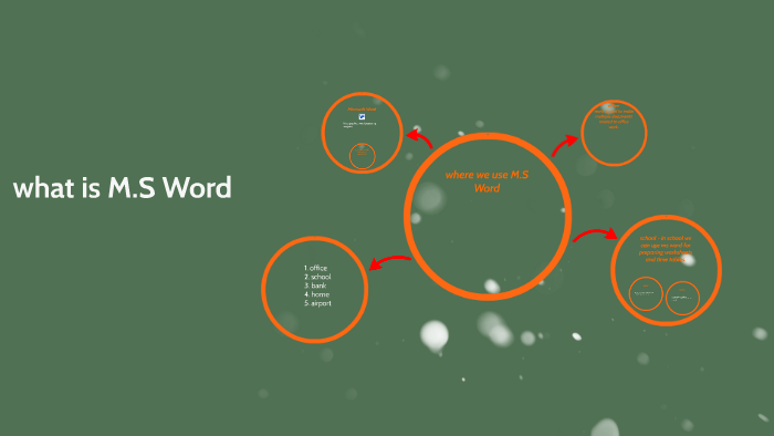 what-is-ms-word-by-manisha-baroka-on-prezi