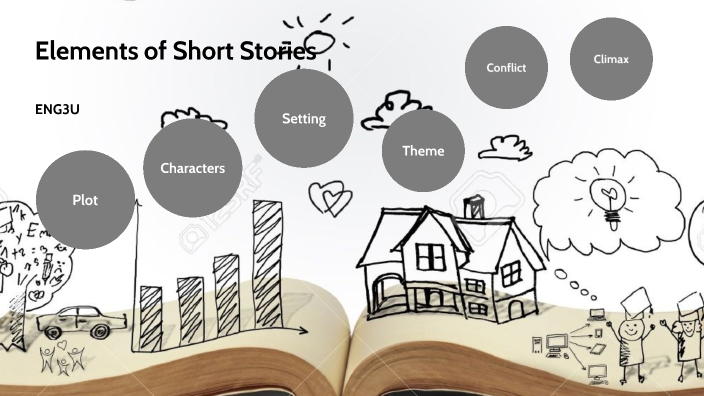 Elements of Short Stories by Angeline Pamela on Prezi