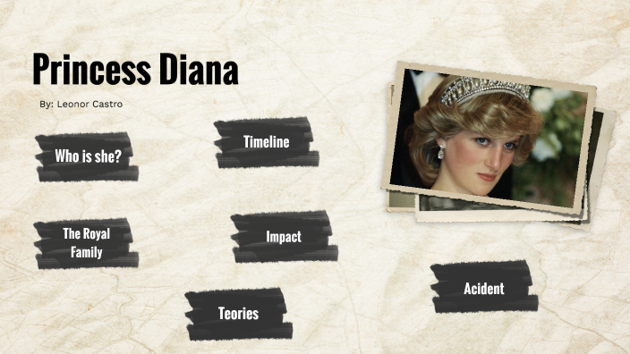 Princess Diana by Leonor Castro on Prezi