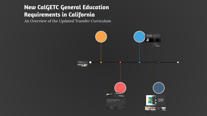 New CalGETC General Education Requirements in California by Chris ...
