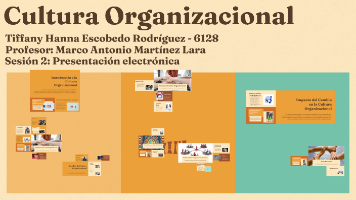 Cultura Organizacional by Escobedo Rodríguez Tiffany Hanna on Prezi
