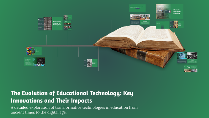 The Evolution of Educational Technology: Key Innovations and Their ...