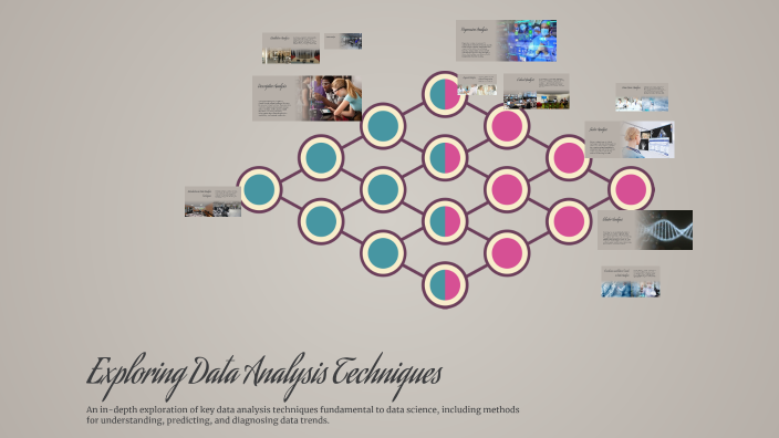 Exploring Data Analysis Techniques by Sandra Wanjiku on Prezi