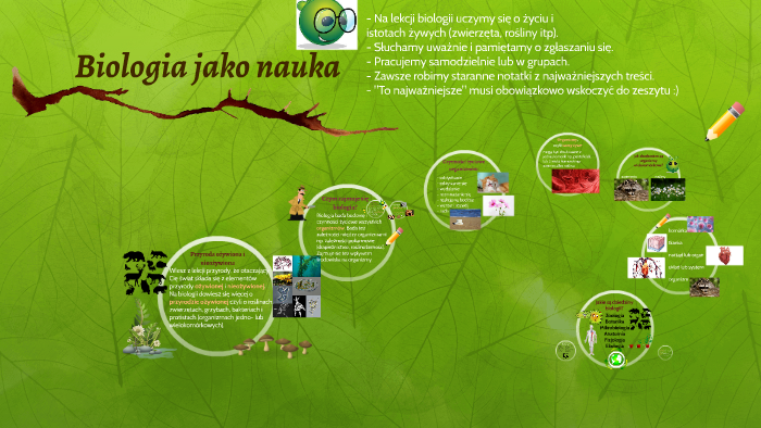 Biologia Jako Nauka Klasa 7 Biologia jako nauka by Edu Lekcja on Prezi
