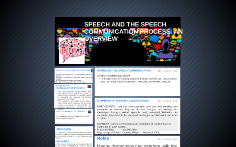 speech communication process